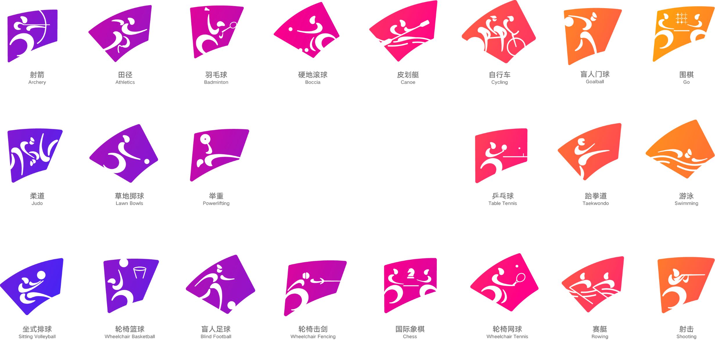 The pictograms of the 22 sports of the Hangzhou 2022 Asian Para Games