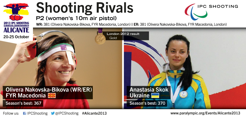 Shooting - Bikova Skok rivalry Alicante 2013