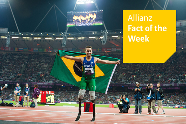 Allianz - Fact of the week - Rio