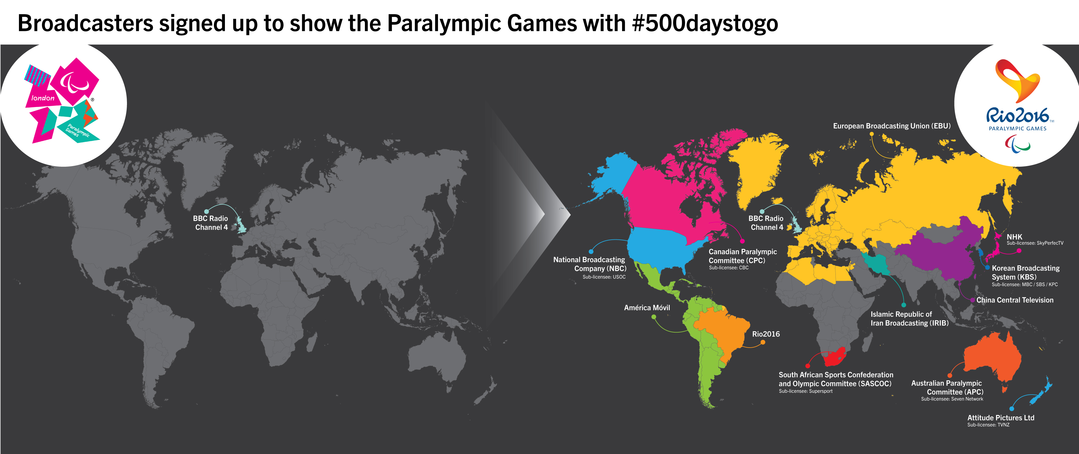 A graphic comparing how many broadcasters had signed up for London 2012 and Rio 2016 Paralympics with 500 days to go.