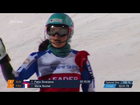 Marie Bochet 1st women's Slalom standing - 2018 World Cup Zagreb