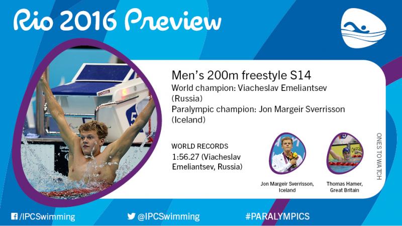 Men’s 200m freestyle S14