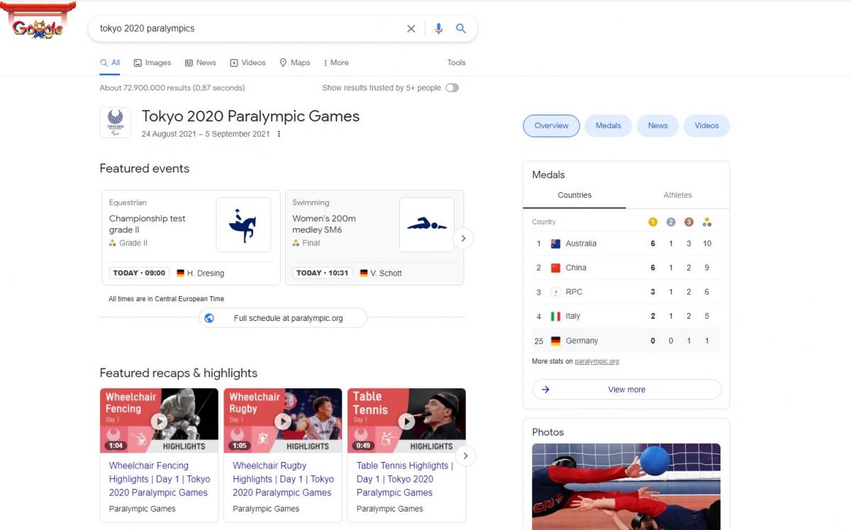 Google screenshot with Tokyo 2020 Paralympic Games pictograms