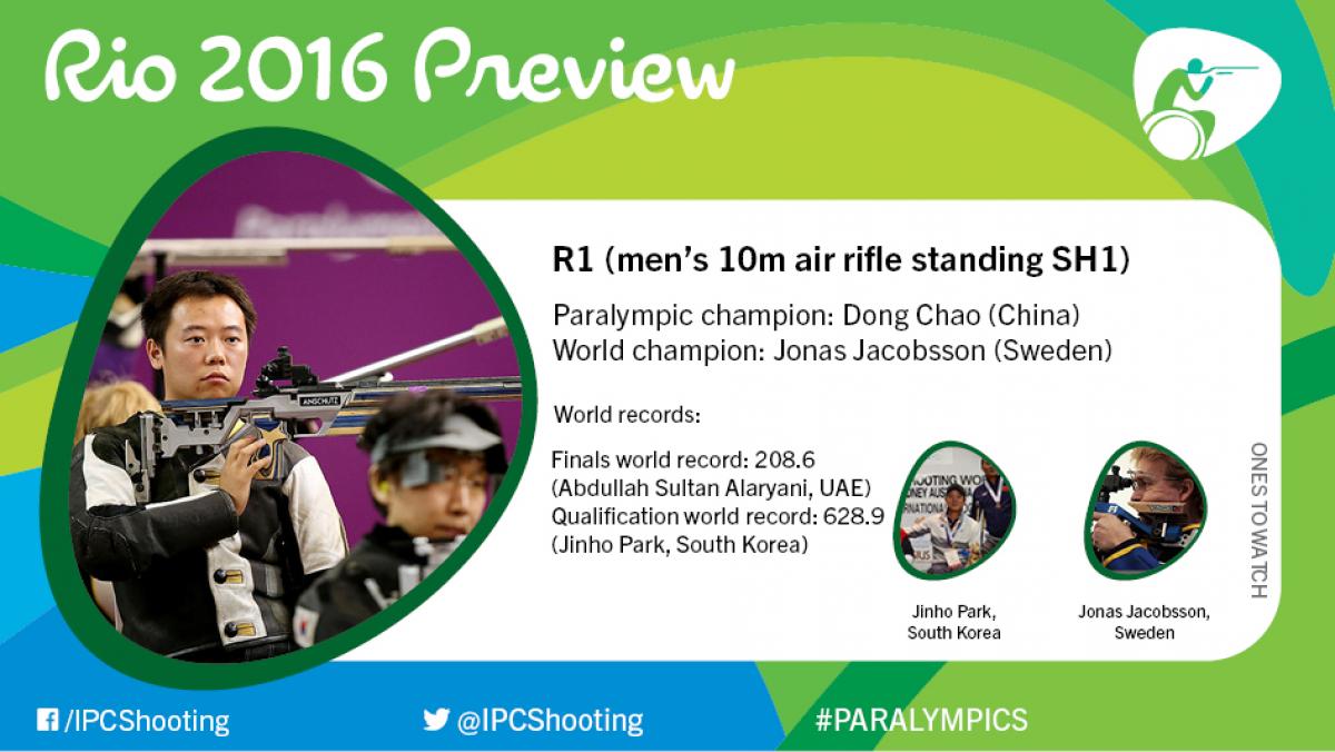 Rio 2016 preview: R1 (men’s 10m air rifle standing SH1) Rio 2016 preview: R1 (men’s 10m air rifle standing SH1)