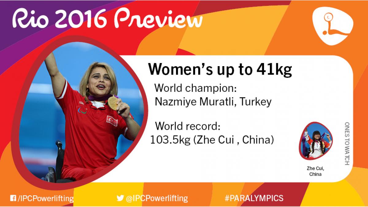 Rio 2016 preview: women’s up to 41kg