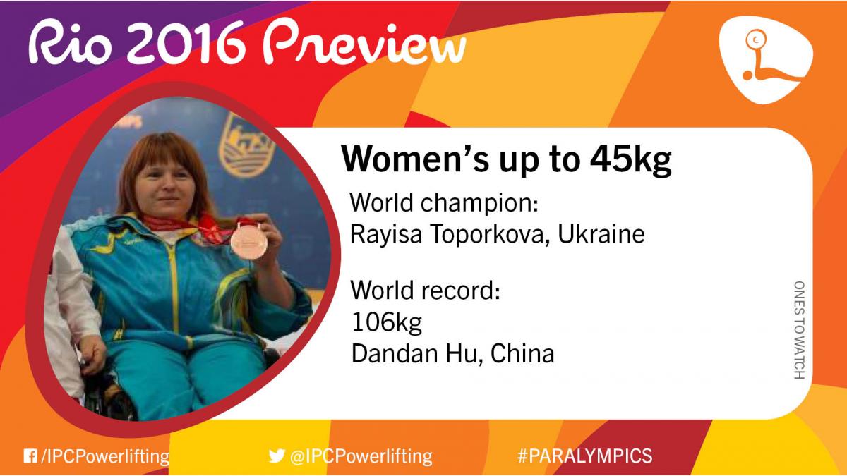 Women’s up to 45kg