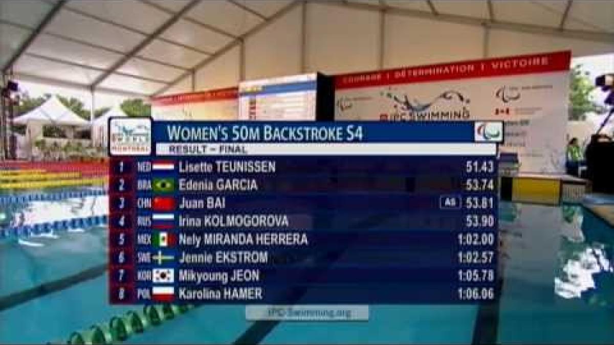 Swimming - women's 50m backstroke S4  - 2013 IPC Swimming World Championships Montreal